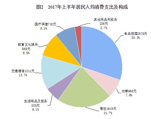 魏建国：金融业全面制度性开放应下好“三步棋”