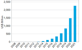 Scotiabank：上调EPAM Sys(EPAMUS)评级